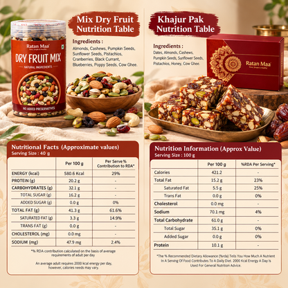 Mix Dryfruit + Khajur Pak ( Combo )